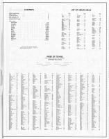 Index, Table of Contents, Maine State Atlas 1961 to 1964 Highway Maps
